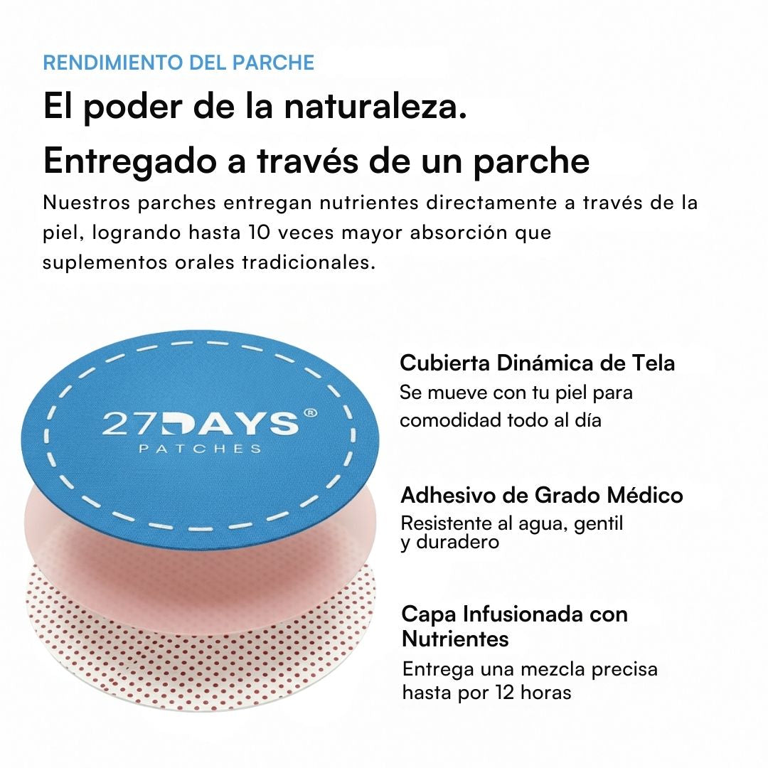 Parches Sleep – 27DAYS®
