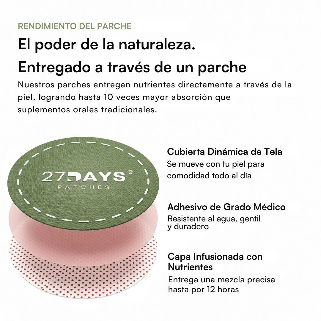 The Calm Patch - 27Days®