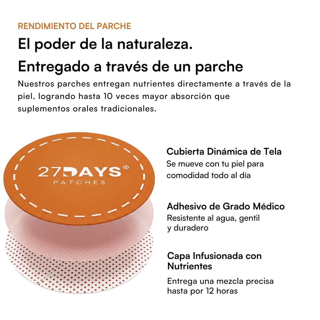 Parches Hangover – 27DAYS®