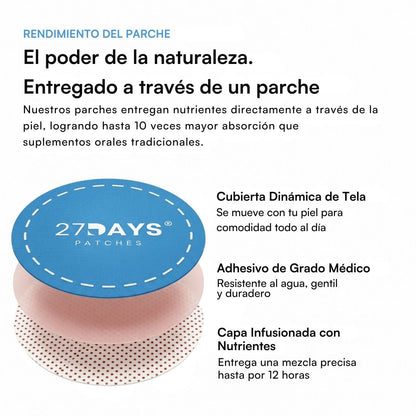 Parches Sleep – 27DAYS®
