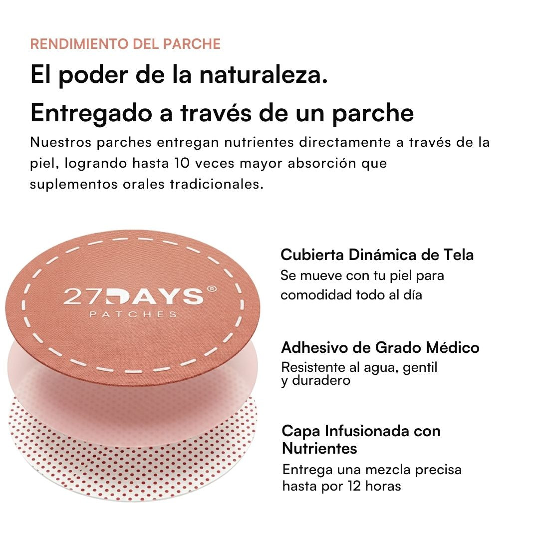 The GLP-1 Patch - 27Days®