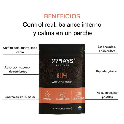 The GLP-1 Patch - 27Days®