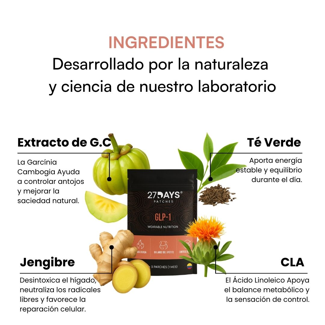 The GLP-1 Patch - 27Days®