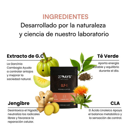 The GLP-1 Patch - 27Days®