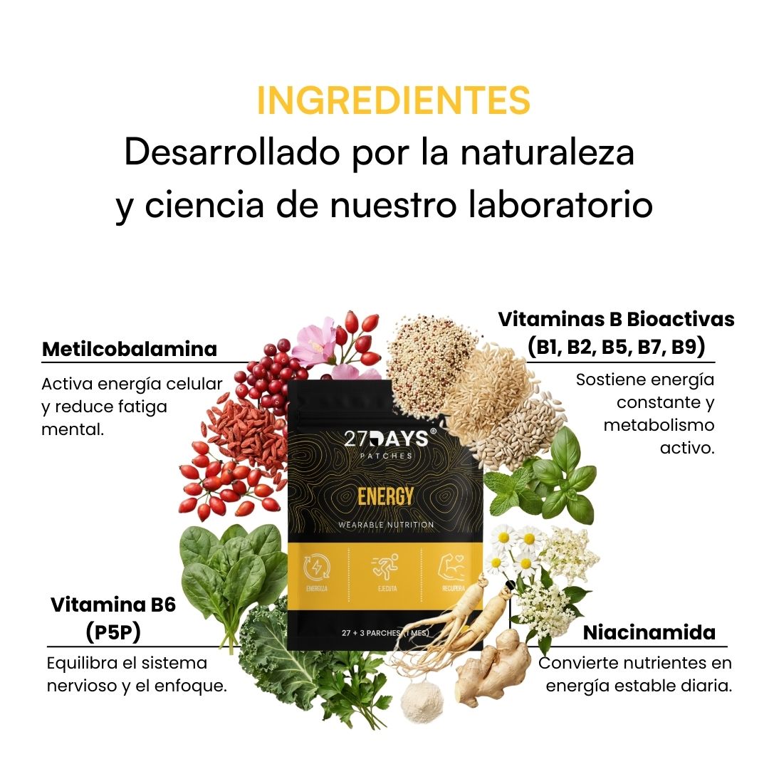 The Energy Patch - 27Days®