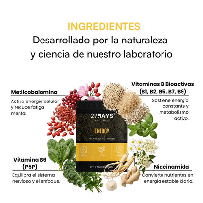 The Energy Patch - 27Days®